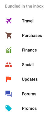 Google Inbox Bundles